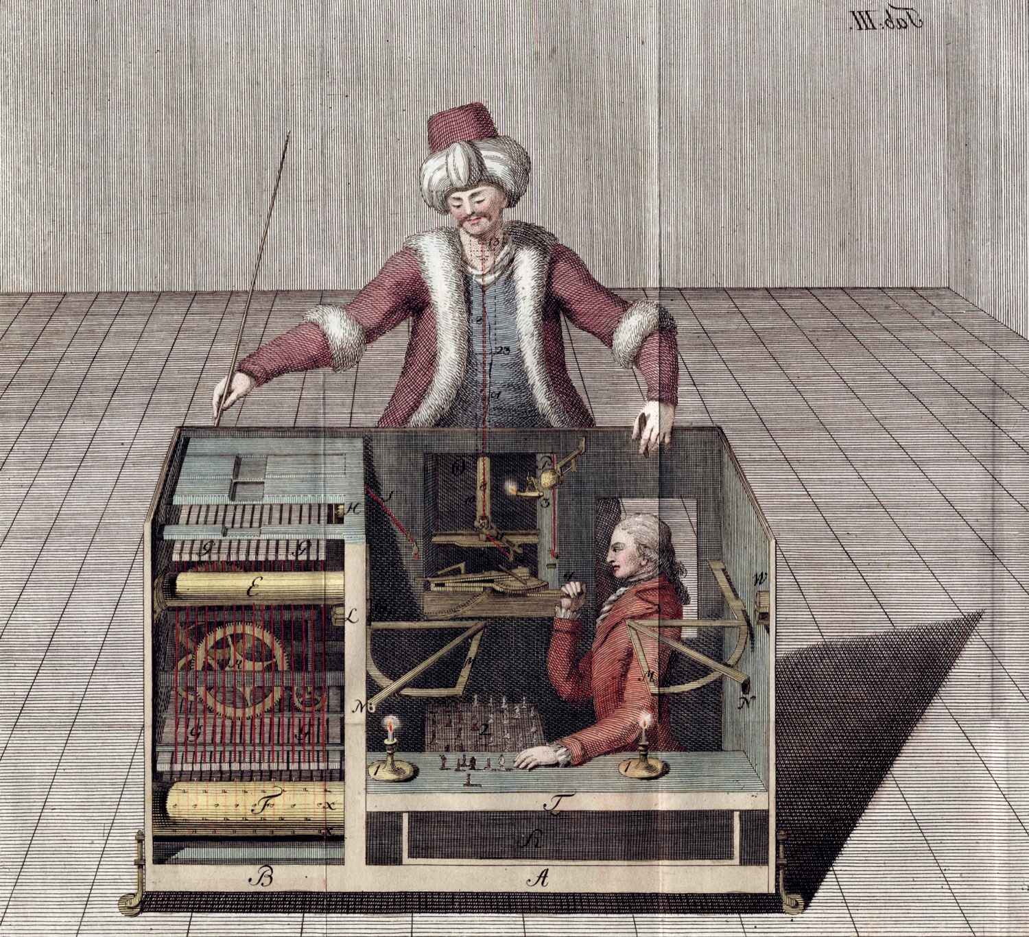 Racknitz's 1789 cross-section of the Mechanical Turk: the robed automaton above, a human operator folded into the cabinet below it.